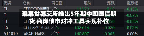 远东世界观察：港交所推出5年期中国国债期货 离岸债市对冲工具实现补位-第3张图片