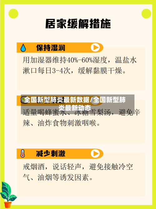 全国新型肺炎最新数据/全国新型肺炎最新动态-第2张图片