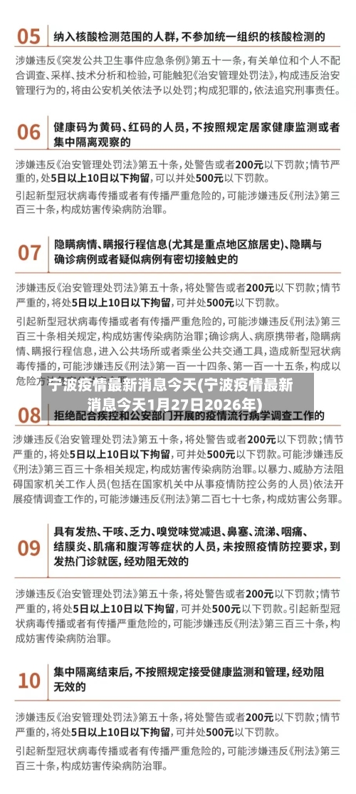 宁波疫情最新消息今天(宁波疫情最新消息今天1月27日2026年)-第3张图片