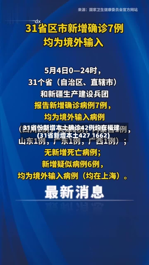 31省份新增本土确诊42例均在福建(31省新增本土427 1662)-第3张图片