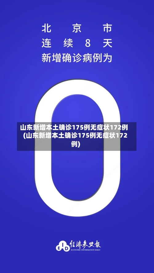 山东新增本土确诊175例无症状172例(山东新增本土确诊175例无症状172例)