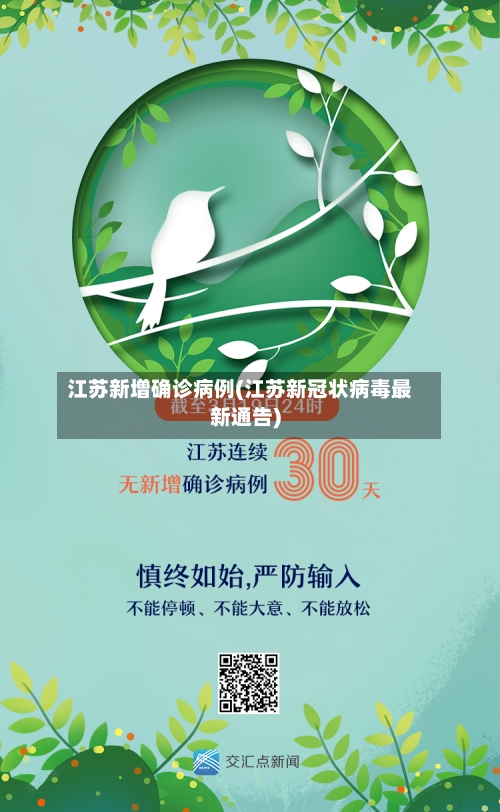 江苏新增确诊病例(江苏新冠状病毒最新通告)-第2张图片