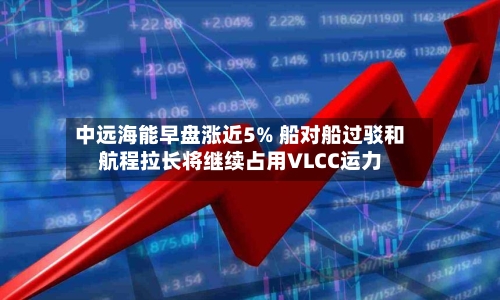 中远海能早盘涨近5% 船对船过驳和航程拉长将继续占用VLCC运力