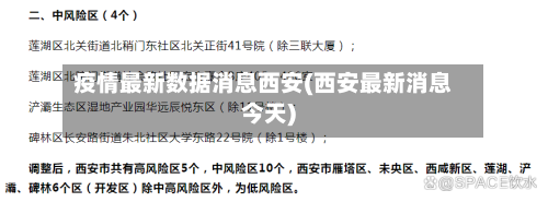 疫情最新数据消息西安(西安最新消息今天)