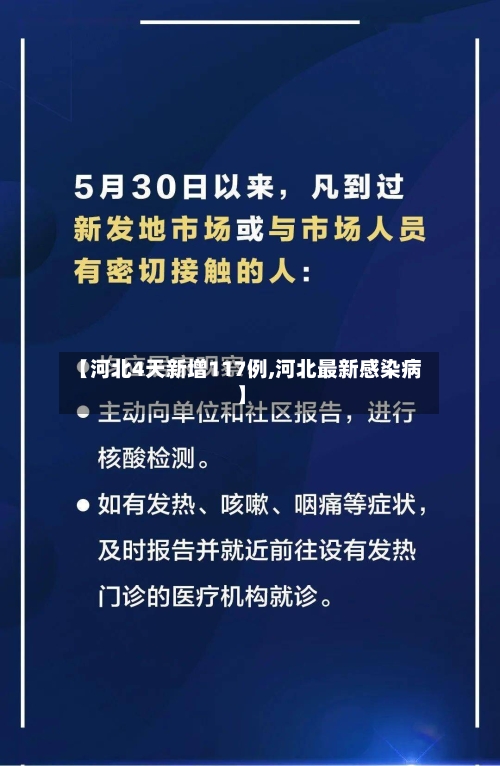 【河北4天新增117例,河北最新感染病】-第3张图片