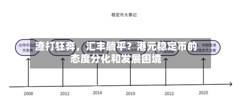 渣打狂奔	，汇丰躺平？港元稳定币的态度分化和发展困境-第2张图片