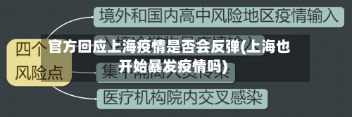 官方回应上海疫情是否会反弹(上海也开始暴发疫情吗)-第2张图片