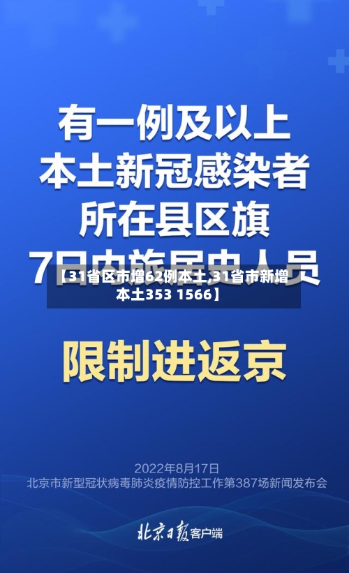 【31省区市增62例本土,31省市新增本土353 1566】-第2张图片