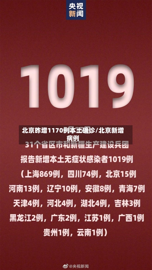 北京昨增1170例本土确诊/北京新增病例
