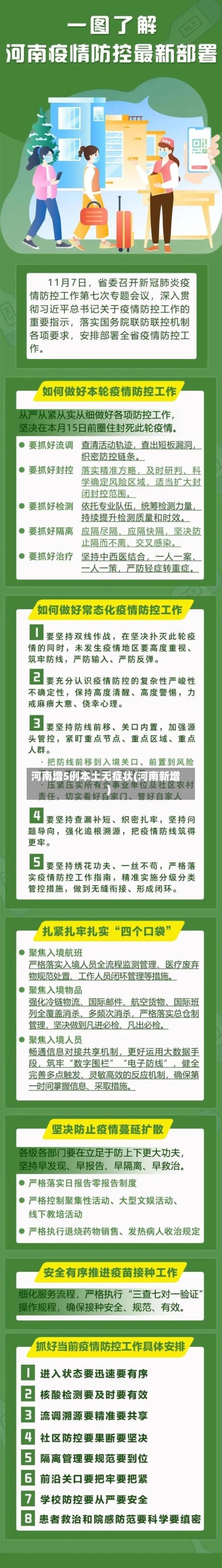 河南增5例本土无症状(河南新增)
