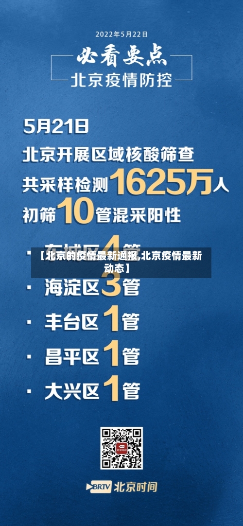 【北京的疫情最新通报,北京疫情最新动态】