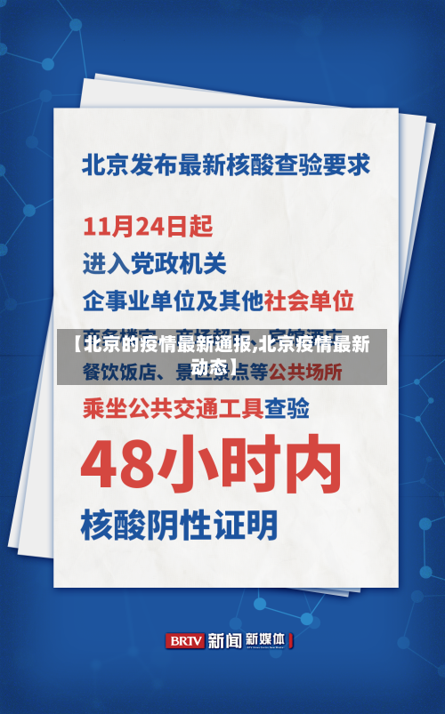 【北京的疫情最新通报,北京疫情最新动态】-第3张图片