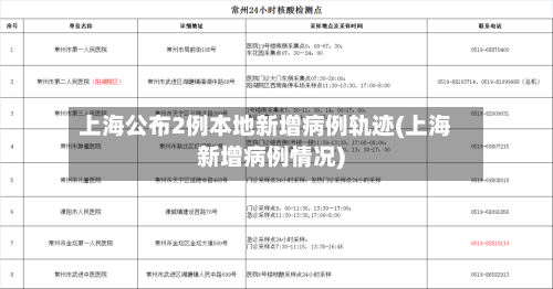 上海公布2例本地新增病例轨迹(上海新增病例情况)-第2张图片