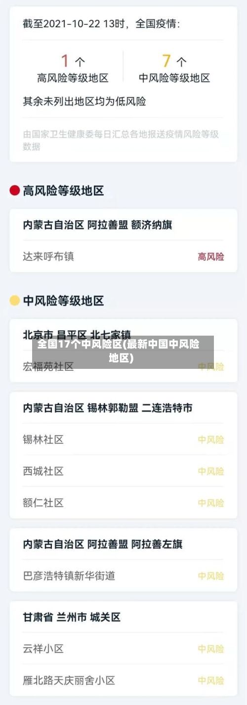 全国17个中风险区(最新中国中风险地区)