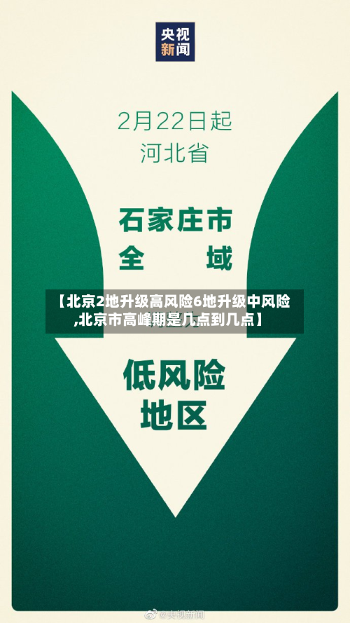 【北京2地升级高风险6地升级中风险,北京市高峰期是几点到几点】-第3张图片