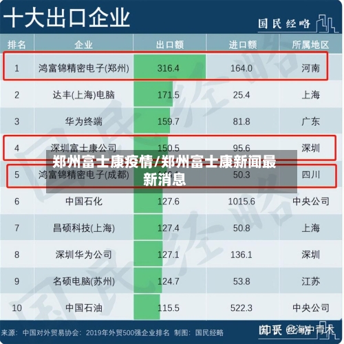 郑州富士康疫情/郑州富士康新闻最新消息-第2张图片