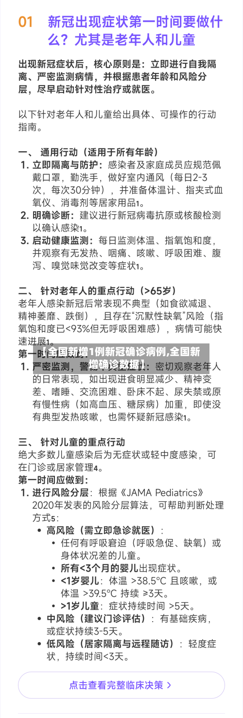 【全国新增1例新冠确诊病例,全国新增确诊数据】-第2张图片