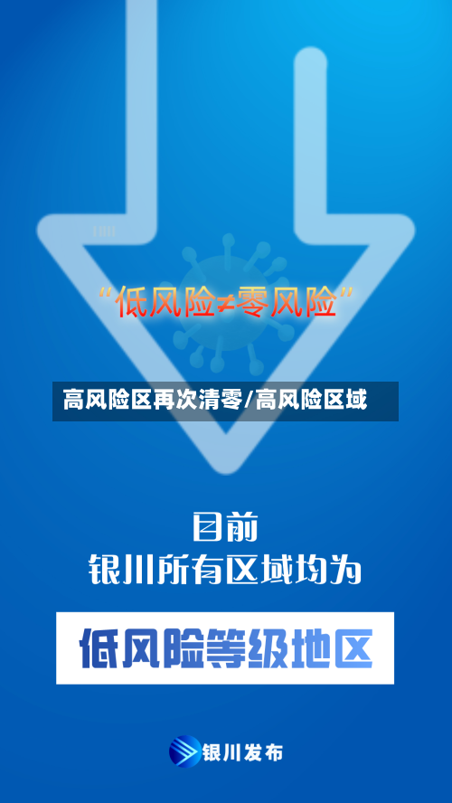 高风险区再次清零/高风险区域-第2张图片
