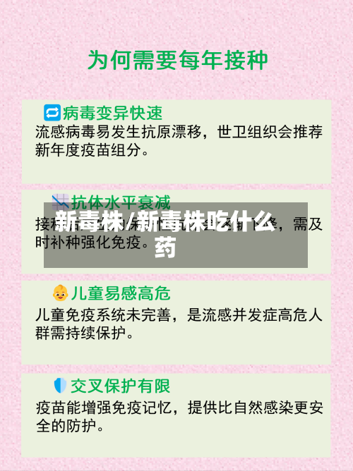新毒株/新毒株吃什么药-第2张图片