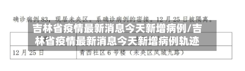 吉林省疫情最新消息今天新增病例/吉林省疫情最新消息今天新增病例轨迹
