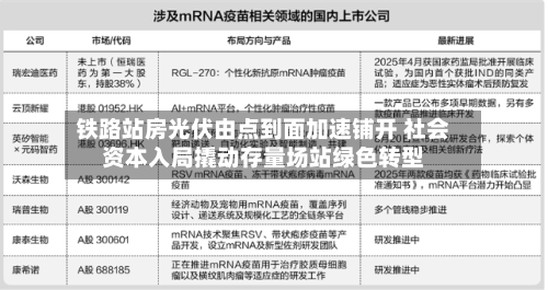 铁路站房光伏由点到面加速铺开 社会资本入局撬动存量场站绿色转型