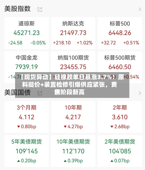 【现货异动】硅橡胶单日暴涨3.7%！原料挺价+装置检修引爆供应紧张，费用创阶段新高