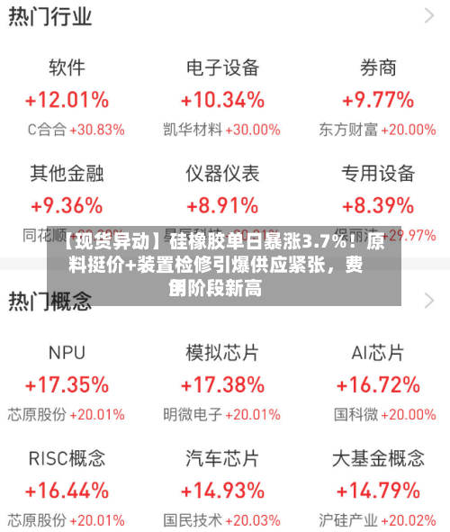 【现货异动】硅橡胶单日暴涨3.7%！原料挺价+装置检修引爆供应紧张	，费用创阶段新高-第3张图片