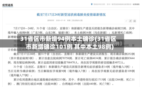 31省区市新增94例本土确诊(31省区市新增确诊101例 其中本土98例)-第2张图片