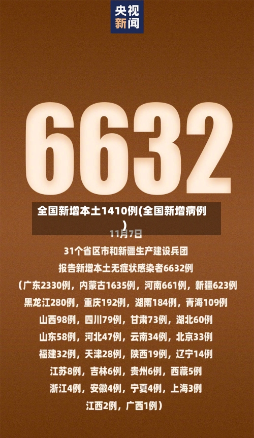 全国新增本土1410例(全国新增病例)
