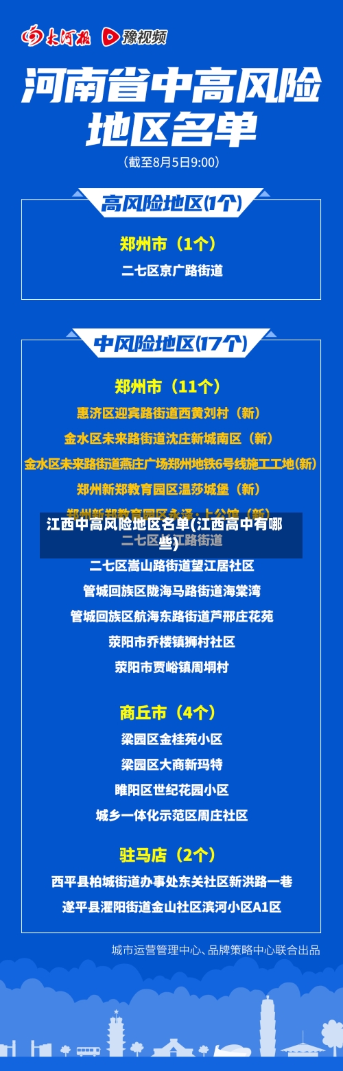 江西中高风险地区名单(江西高中有哪些)-第2张图片