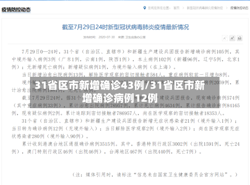 31省区市新增确诊43例/31省区市新增确诊病例12例-第2张图片