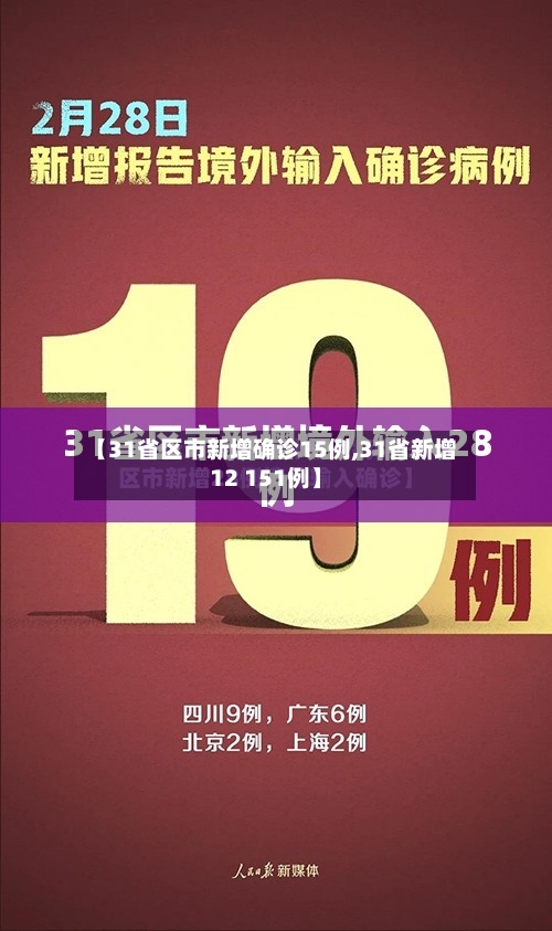 【31省区市新增确诊15例,31省新增12 151例】-第3张图片