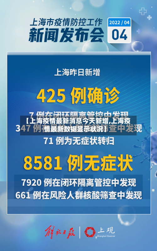 【上海疫情最新消息今天新增,上海疫情最新数据显示状况】-第2张图片