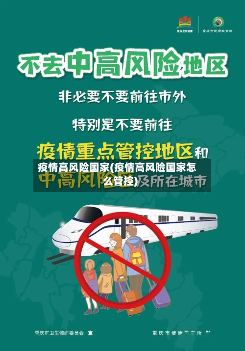 疫情高风险国家(疫情高风险国家怎么管控)