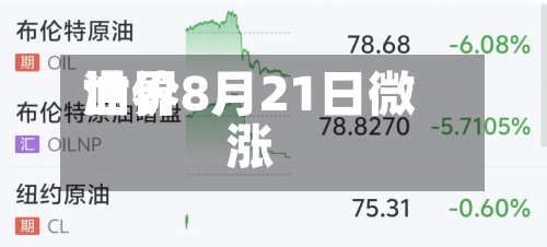 世界油价8月21日微涨