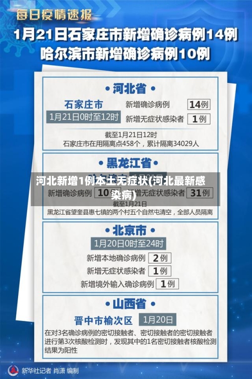 河北新增1例本土无症状(河北最新感染病)