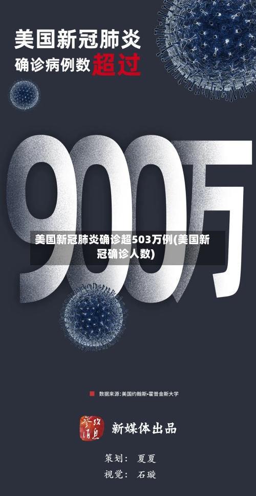 美国新冠肺炎确诊超503万例(美国新冠确诊人数)-第2张图片
