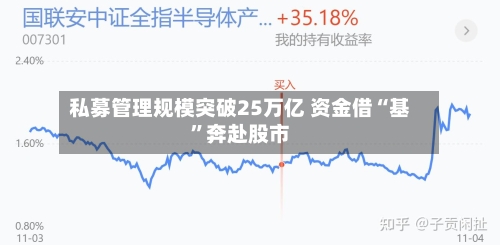 私募管理规模突破25万亿 资金借“基”奔赴股市-第2张图片