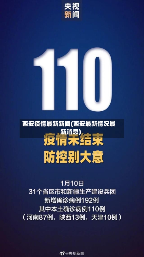 西安疫情最新新闻(西安最新情况最新消息)