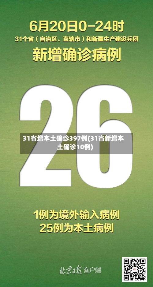 31省增本土确诊397例(31省新增本土确诊10例)