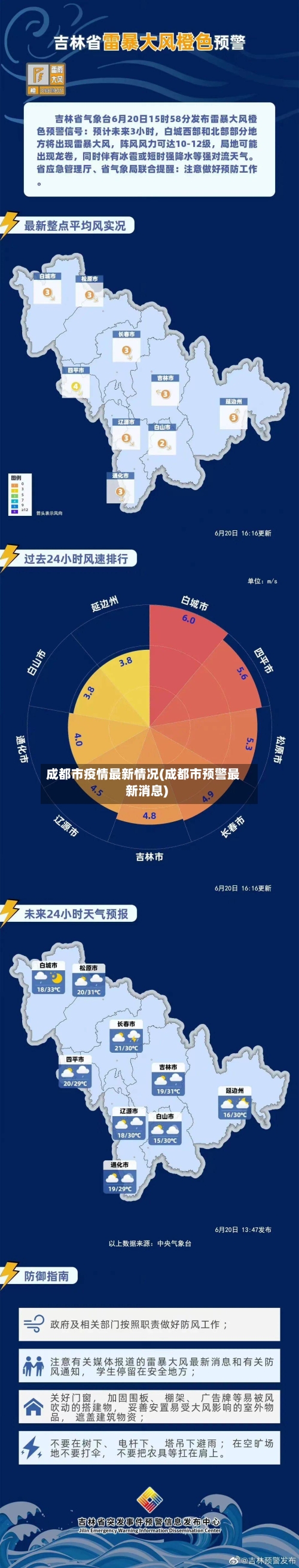 成都市疫情最新情况(成都市预警最新消息)