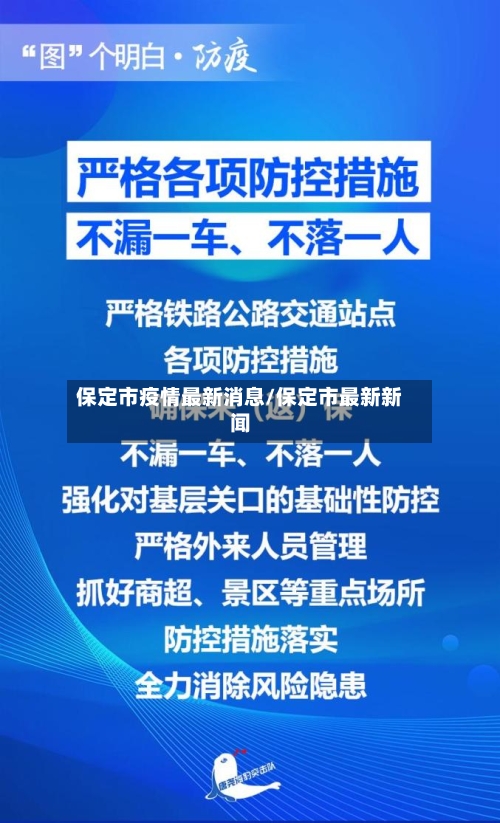保定市疫情最新消息/保定市最新新闻-第2张图片