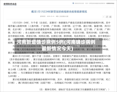 河南新增确诊病例5例(河南确诊病例最新情况今天)