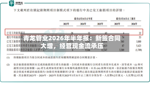 青龙管业2026年半年报：新签合同大增	，经营现金流承压-第2张图片