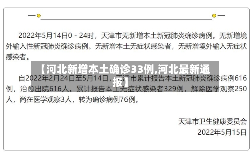 【河北新增本土确诊33例,河北最新通报】