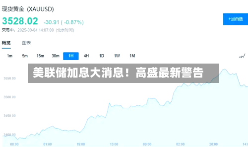 美联储加息大消息!高盛最新警告-第3张图片