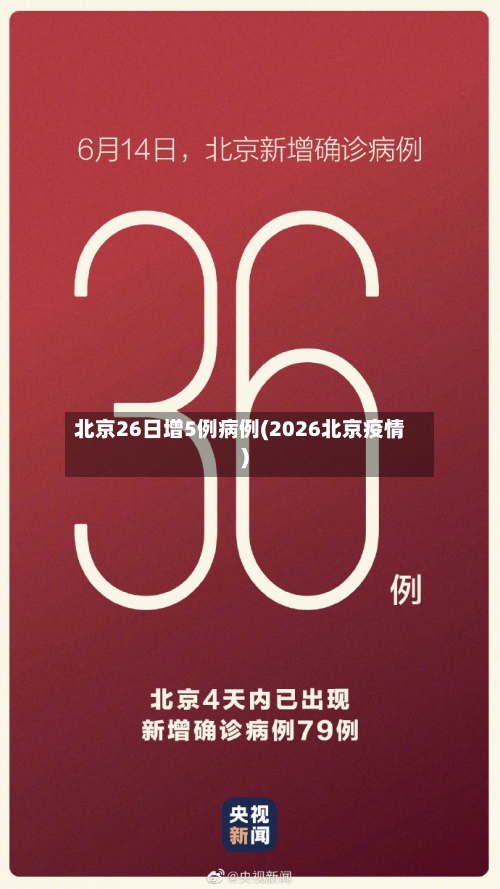 北京26日增5例病例(2026北京疫情)-第2张图片