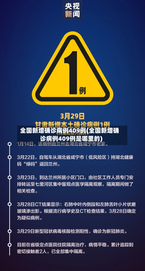 全国新增确诊病例409例(全国新增确诊病例409例是哪里的)-第2张图片