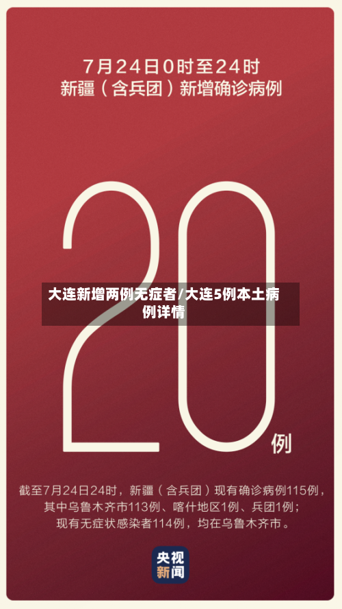 大连新增两例无症者/大连5例本土病例详情-第2张图片