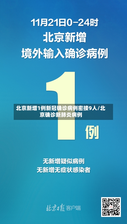 北京新增1例新冠确诊病例密接9人/北京确诊新肺炎病例